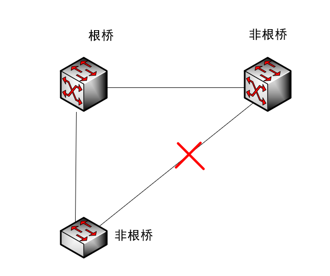 此图片的alt属性为空；文件名为image-1.png